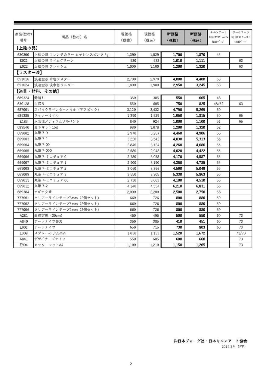キルンアート総合カタログ vol.5［2025.9追記版］