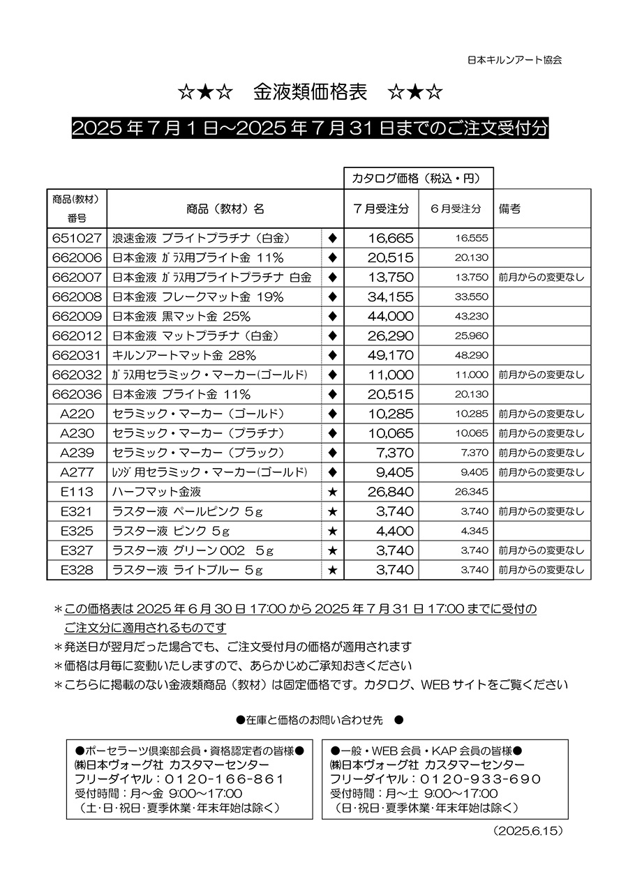 金液類価格表2025年7月分（7/1ご注文受付分～）