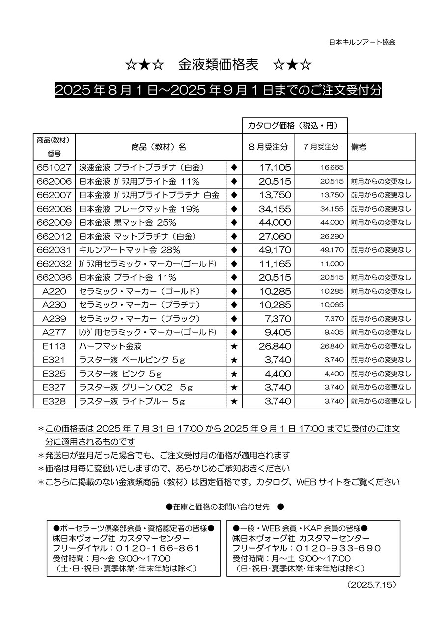 金液類価格表2025年8月分（8/1ご注文受付分～）