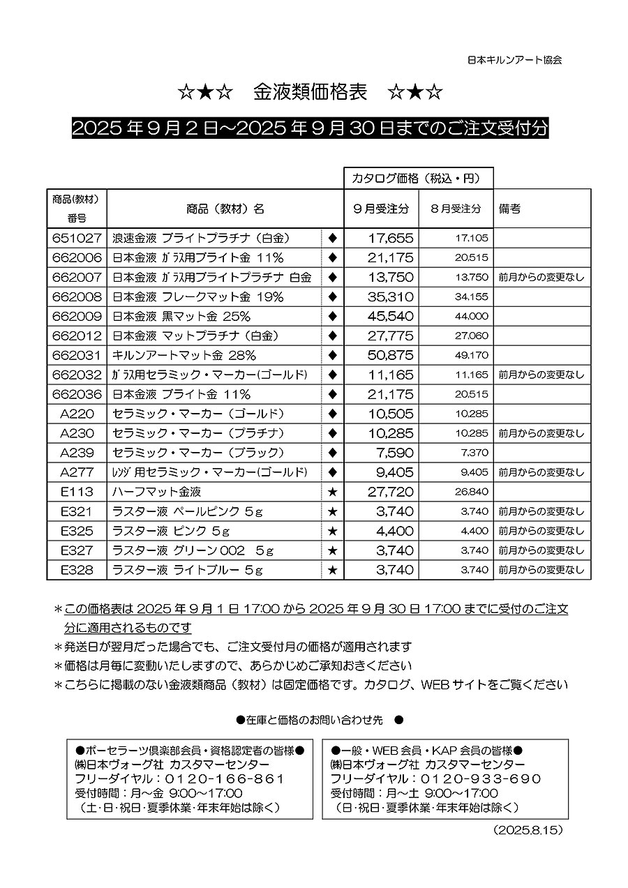 金液類価格表2025年9月分（9/2ご注文受付分～）