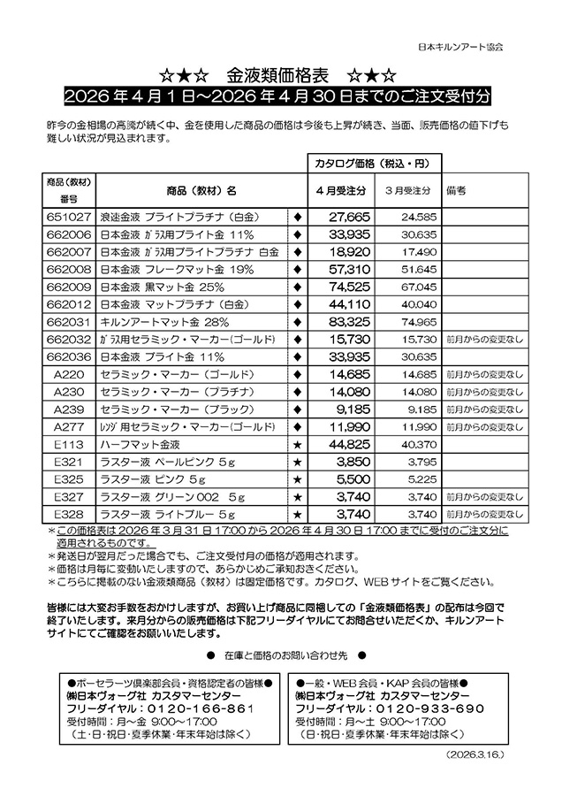 金液類価格表2026年4月分（4/1分ご注文受付より）
