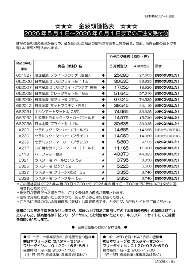 金液類価格表2026年5月分（5/1分ご注文受付より）