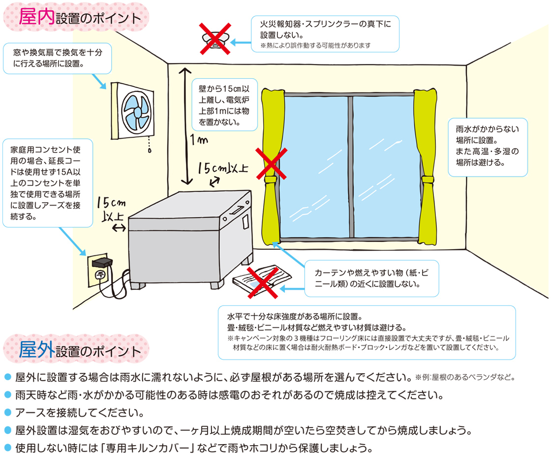 電気炉設置のポイント