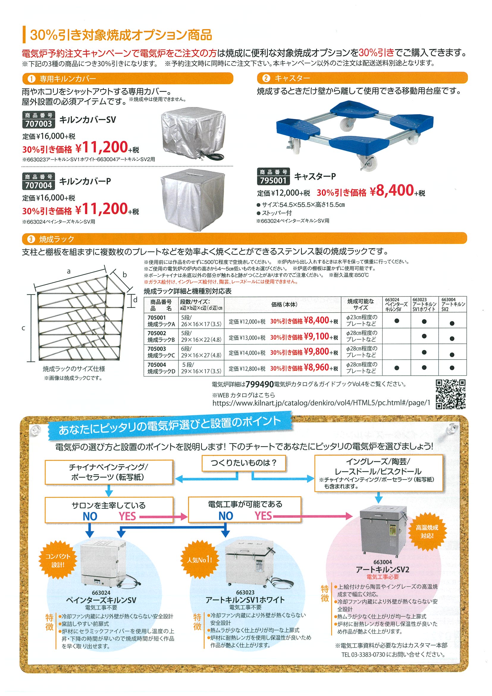 高級 ものづくりのがんばり屋店日陶科学 株 日陶 卓上小型電気炉 ＮＨＫ−１７０ＡＦ NHK170AF 1台